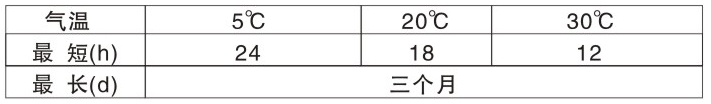 200-600℃各色蘑菇视频APP下载安装矽耐高溫底漆(雙組份)